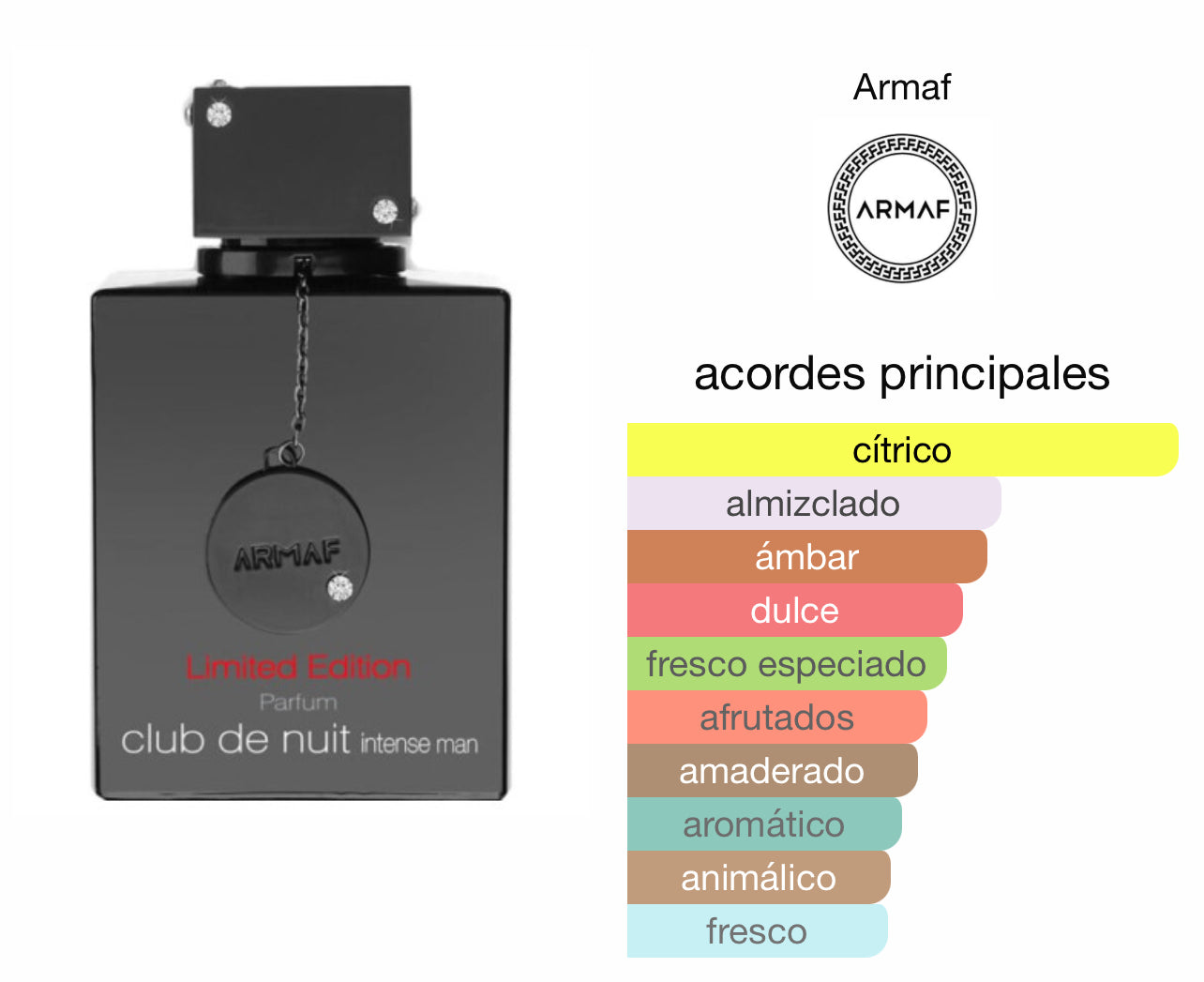 Club De Nuit Intense Armaf Parfum Limited Edition Le Perfum