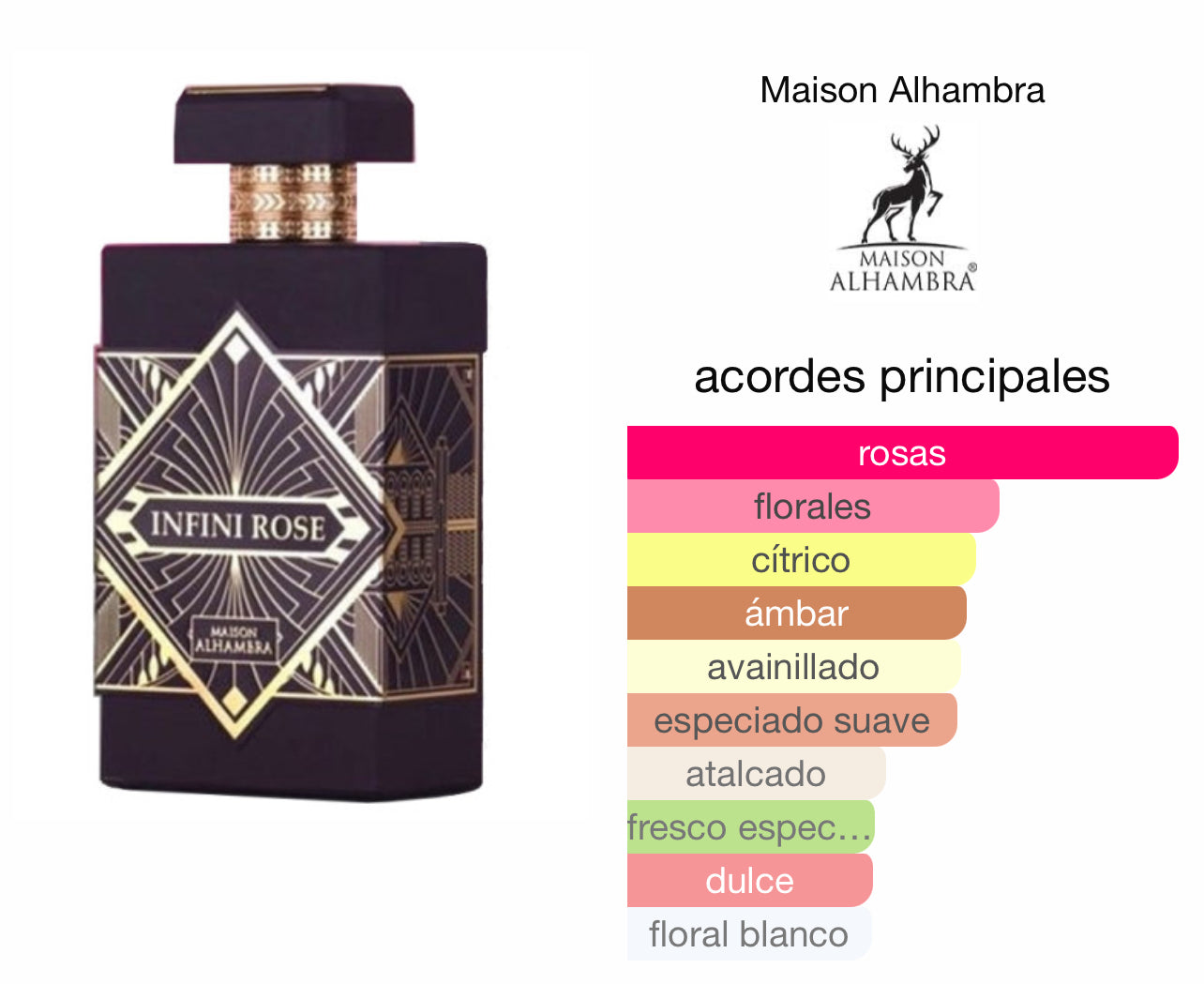 Infini Rose Maison Alhambra Le Perfum