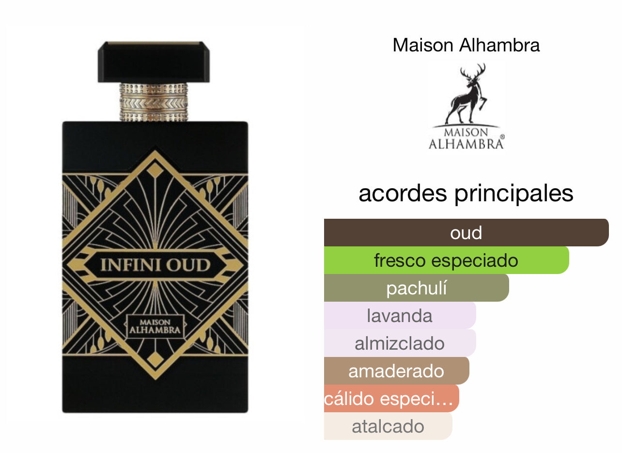 Infini Oud Maison Alhambra Le Perfum