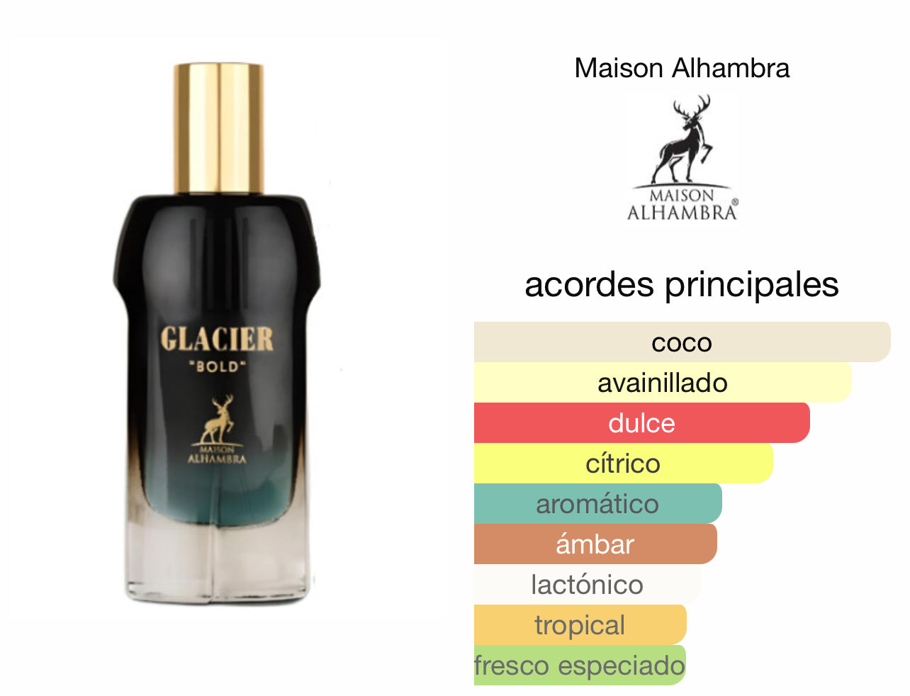 Glacier Bold Maison Alhambra Le Perfum