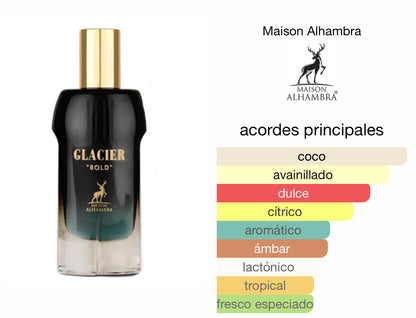 Glacier Bold Maison Alhambra Le Perfum