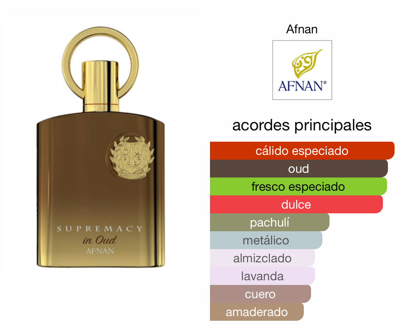 Supremacy In Oud Afnan Le Perfum