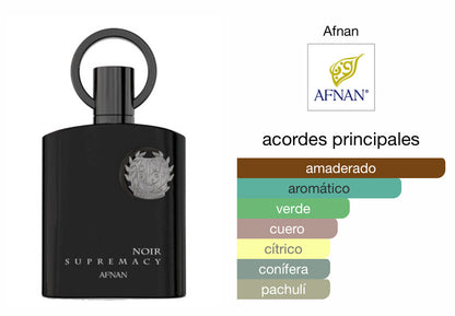 Supremacy Noir Afnan Le Perfum