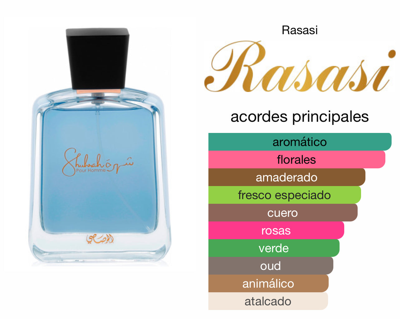 Rasasi Shurah Pour Homme Le Perfum