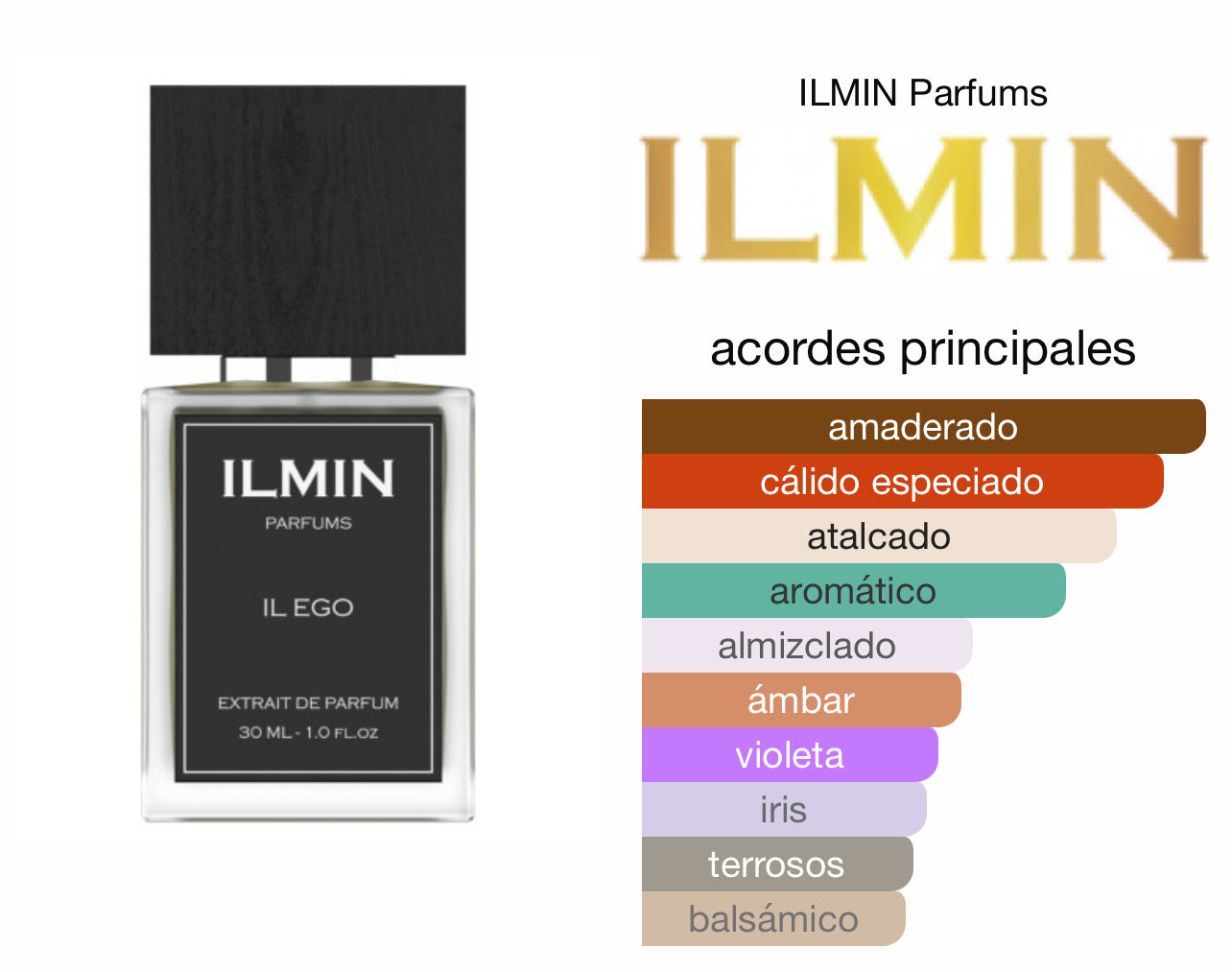 ILMIN IL EGO Le Perfum