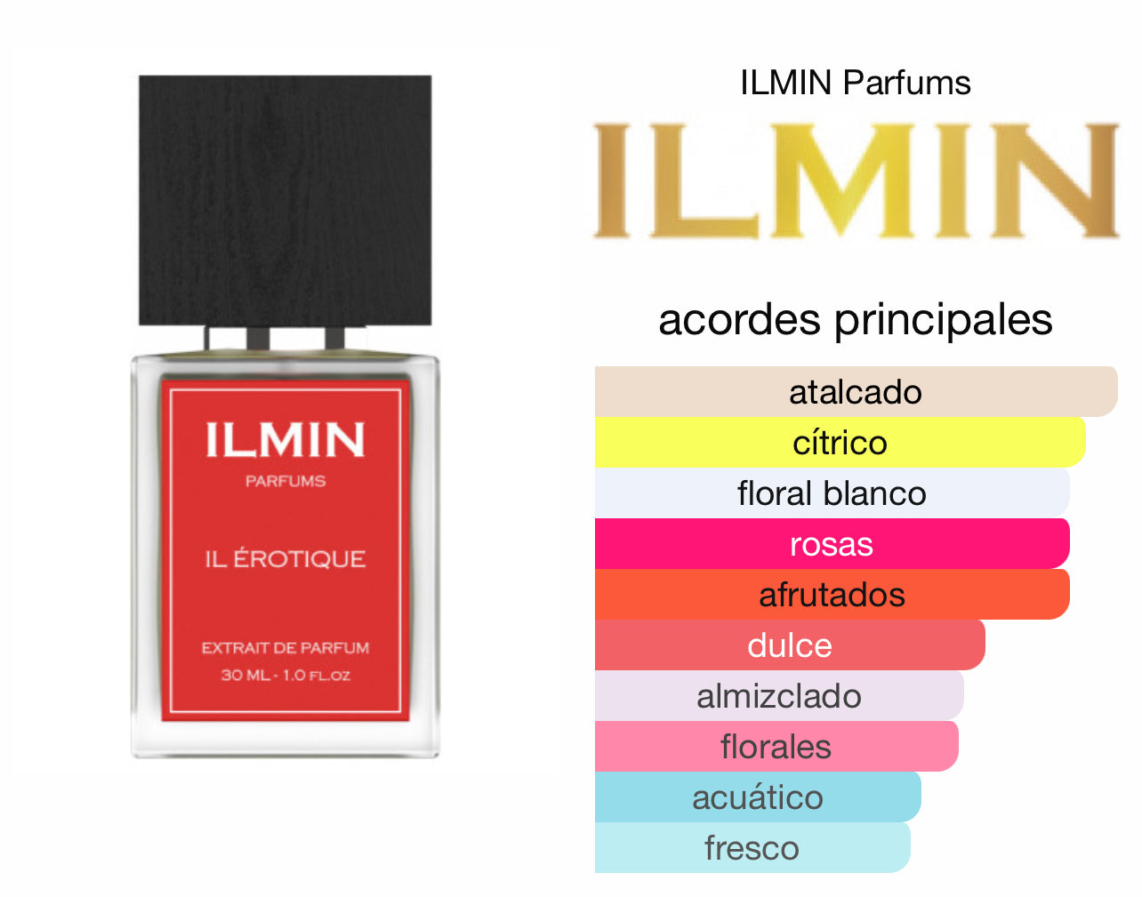 ILMIN IL EROTIQUE Le Perfum