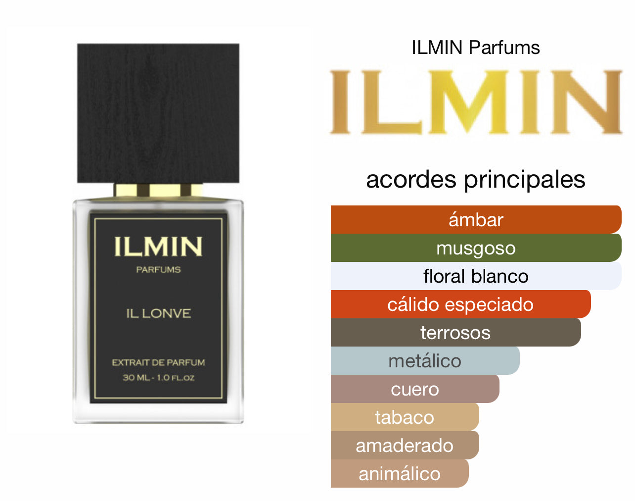 ILMIN IL LONVE Le Perfum