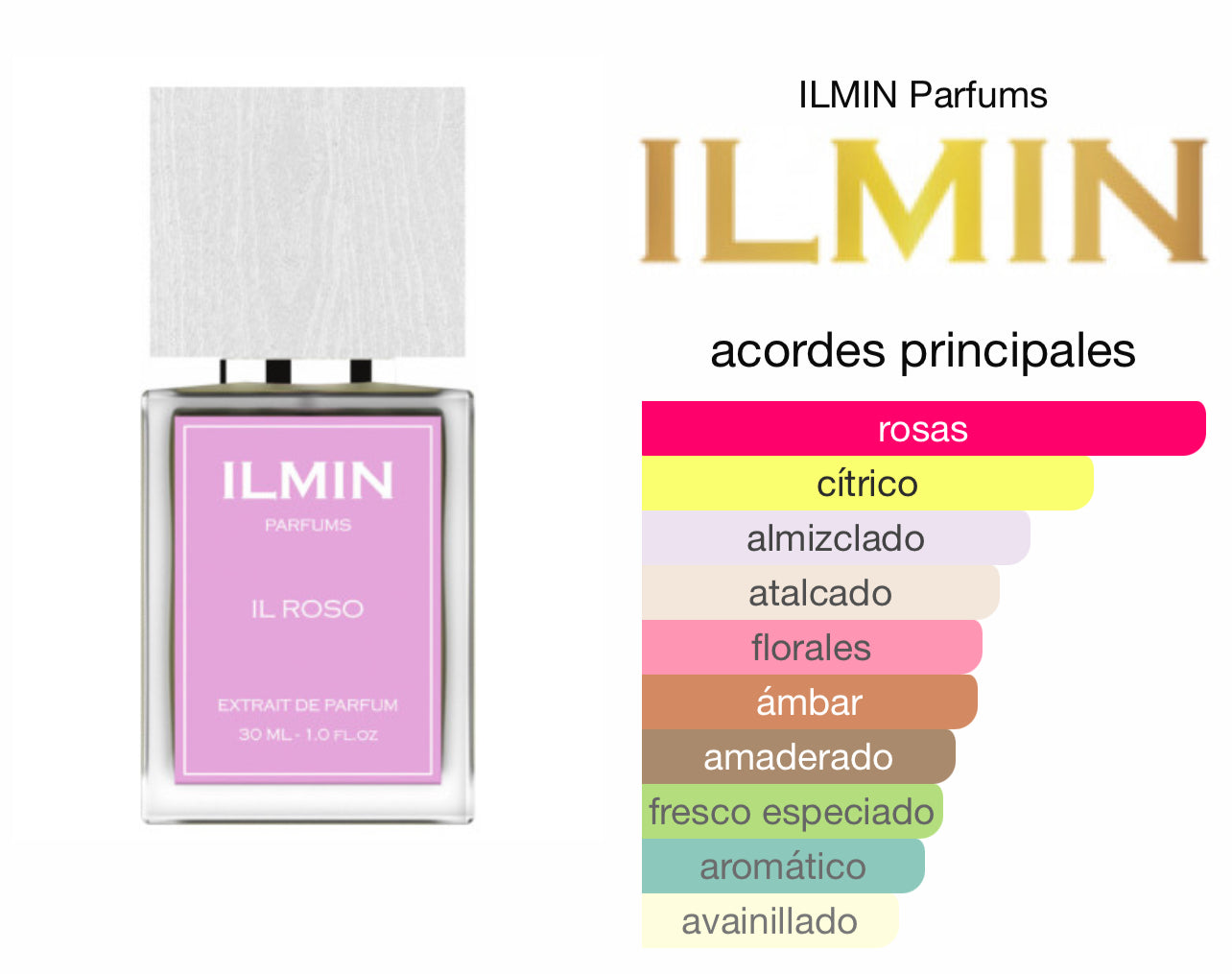 ILMIN IL ROSO Le Perfum