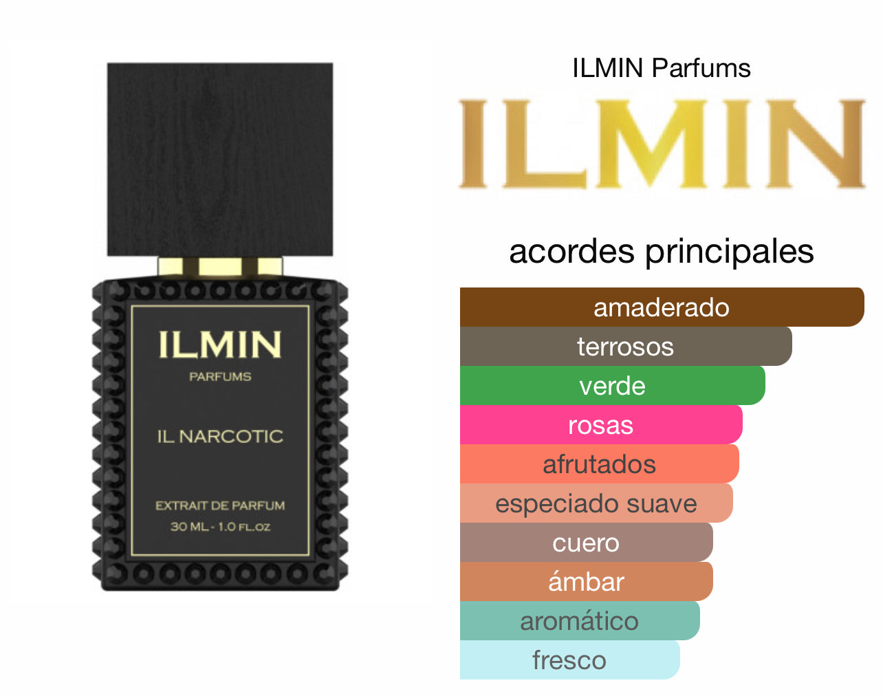 ILMIN IL NARCOTIC Le Perfum