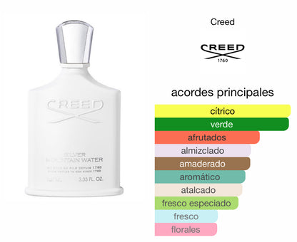 Creed Silver Mountain Le Perfum