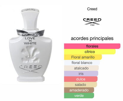 Creed Love In White Le Perfum