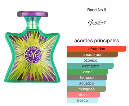 Bond No. 9 Bleecker Street Le Perfum