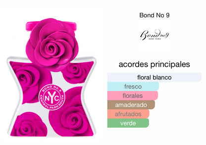 Bond No. 9 Central Park South Le Perfum