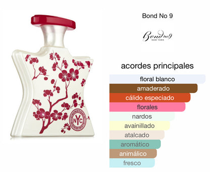 Bond No. 9 Chinatown Le Perfum