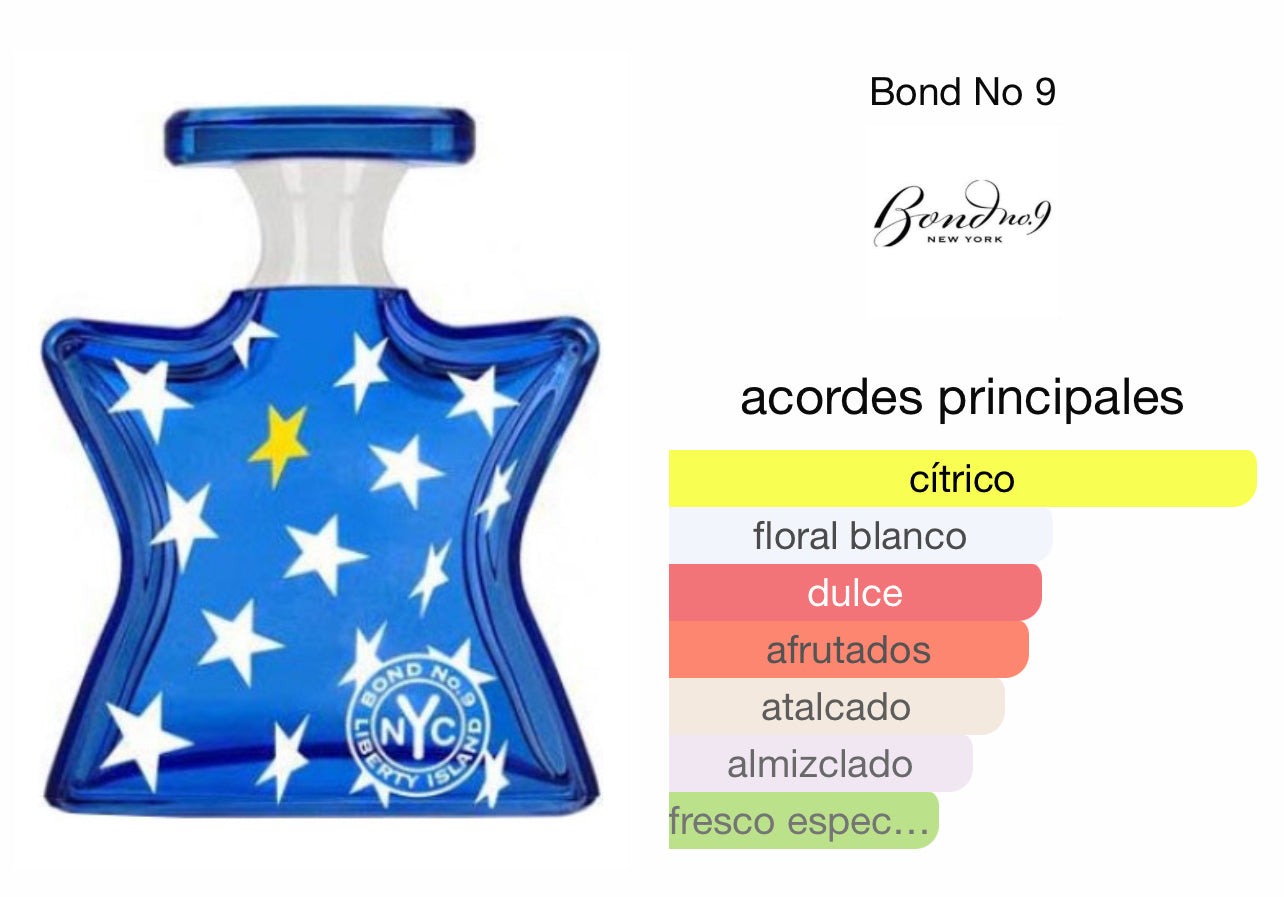 Bond No. 9 Liberty Island Le Perfum