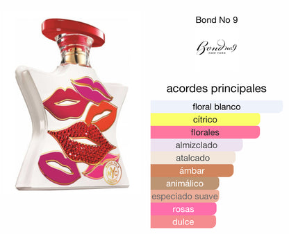 Bond No. 9 Nolita Le Perfum