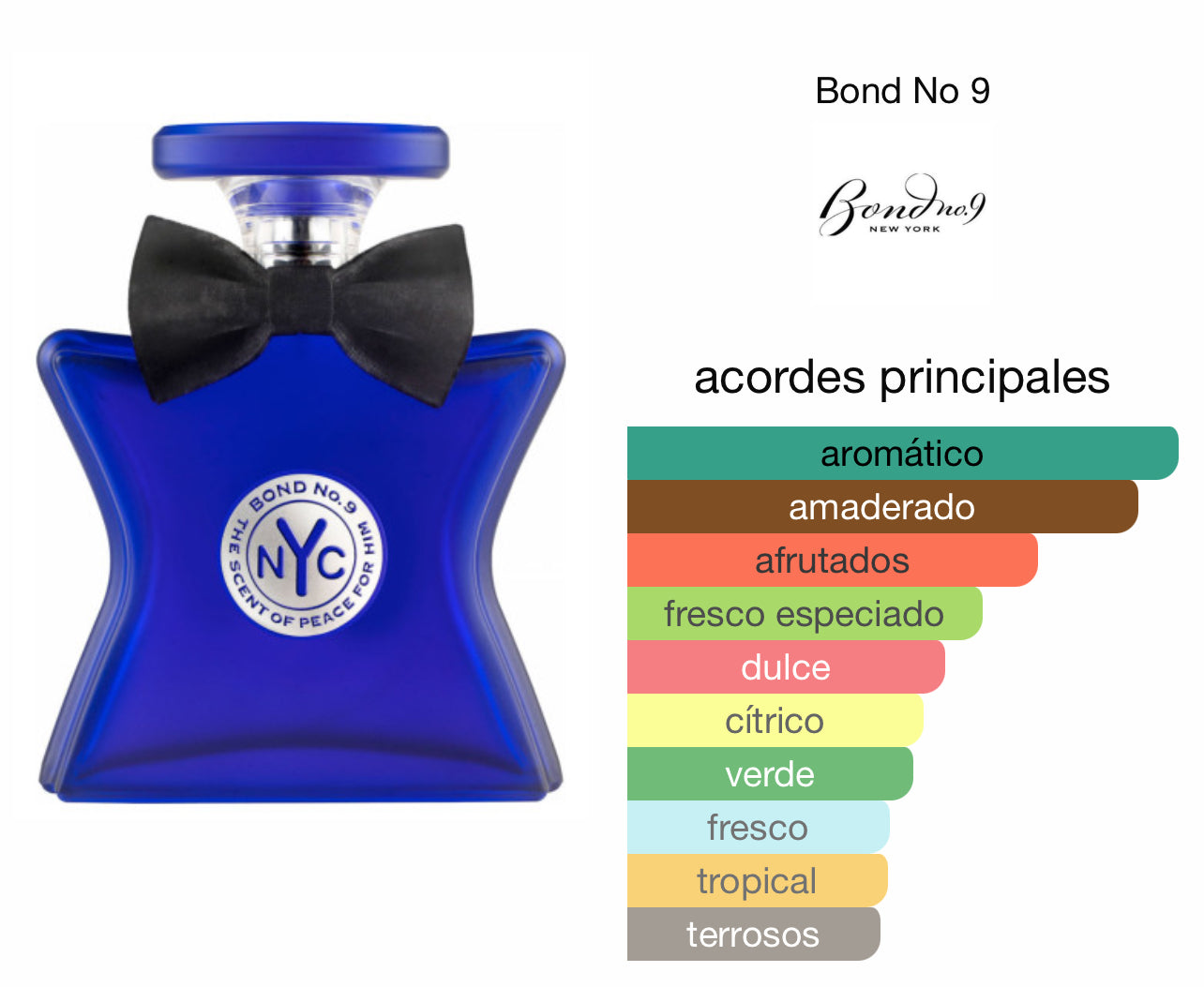 Bond No. 9 The Scent Of Peace For Him Le Perfum