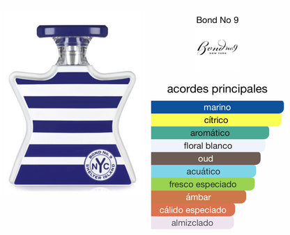 Bond No. 9 Shelter Island Le Perfum