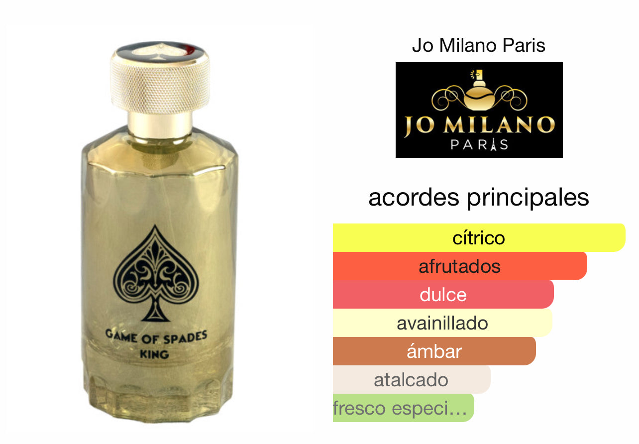 Game Of Spades King Jo Milano Le Perfum