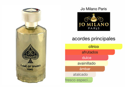 Game Of Spades King Jo Milano Le Perfum