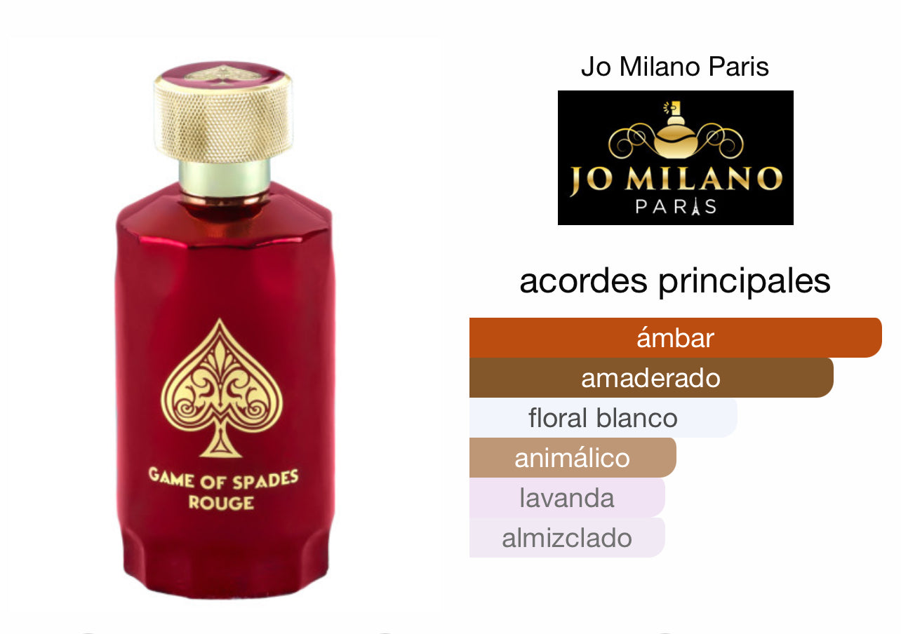 Game Of Spades Rouge Jo Milano Le Perfum