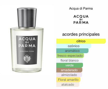 Acqua Di Parma Colonia Pura Le Perfum