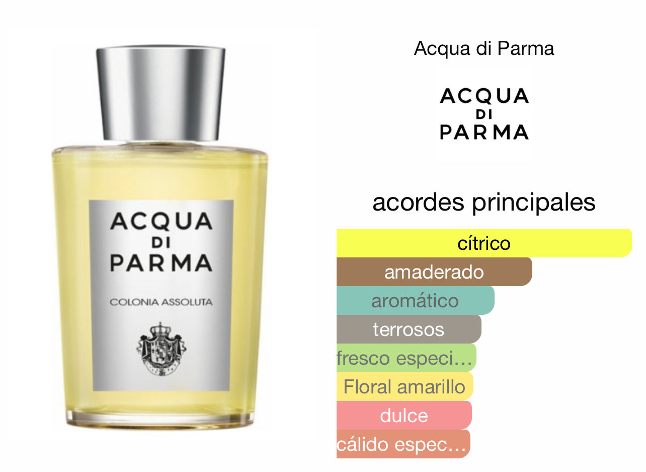 Acqua Di Parma Colonia Assoluta Le Perfum