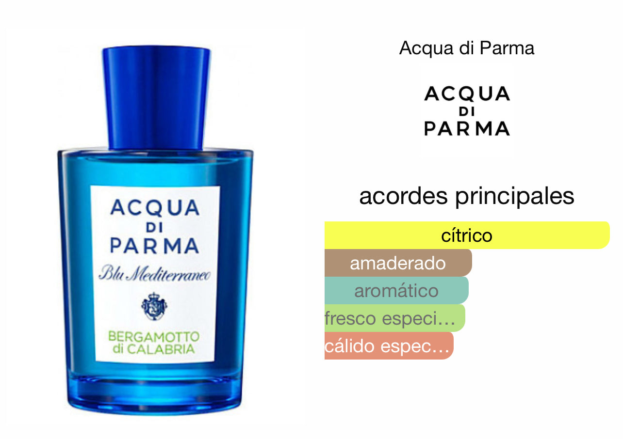 Acqua Di Parma Blu Mediterraneo Bergamotto & Calabria Le Perfum