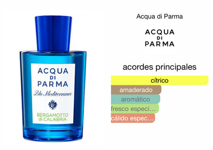 Acqua Di Parma Blu Mediterraneo Bergamotto & Calabria Le Perfum