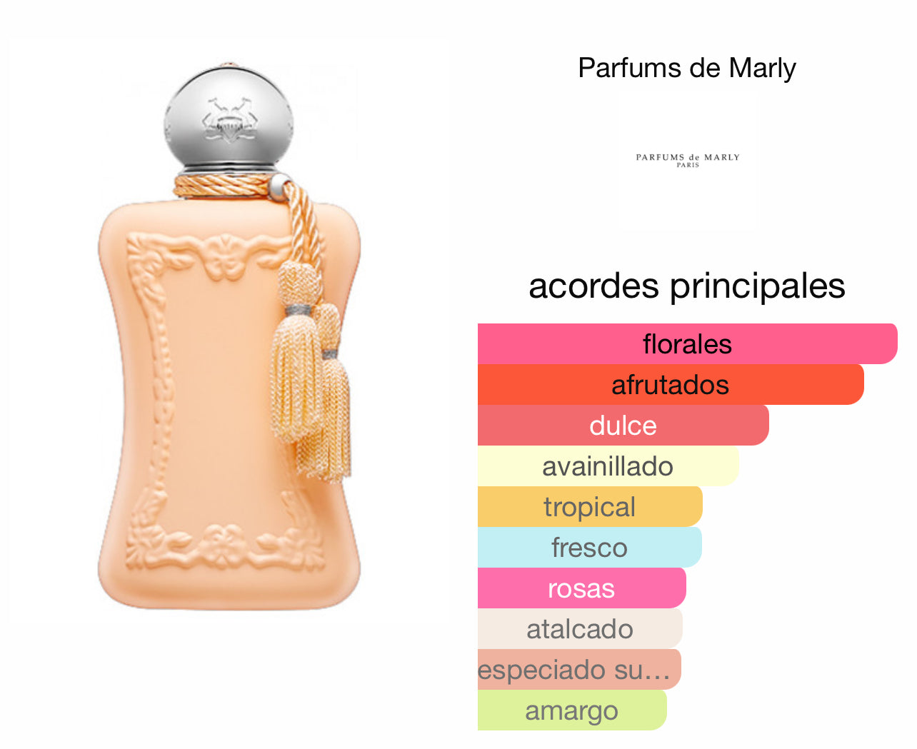 Parfums De Marly Cassili Le Perfum