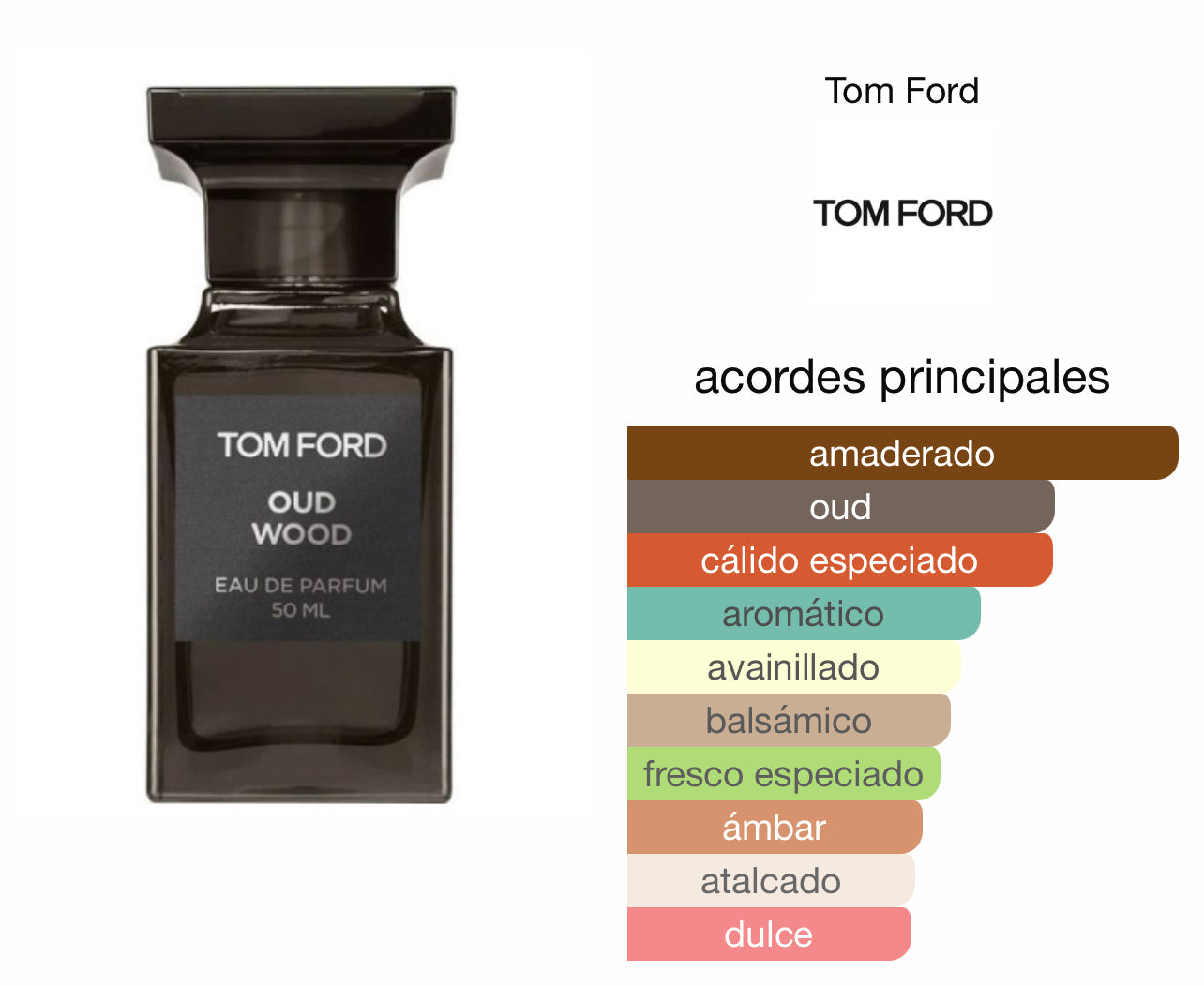 Tom Ford Oud Wood Le Perfum