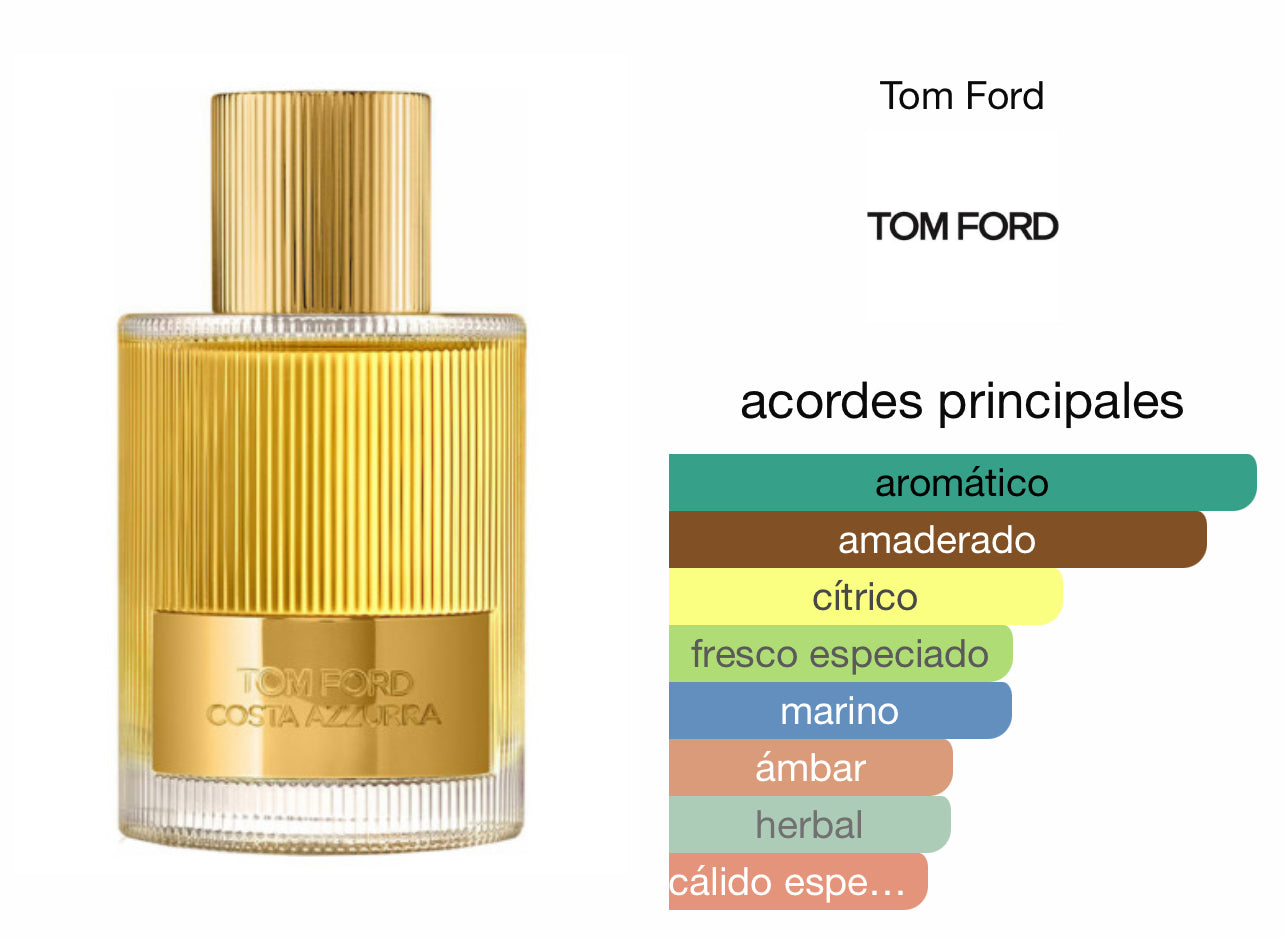 Tom Ford Costa Azzurra EDP Le Perfum