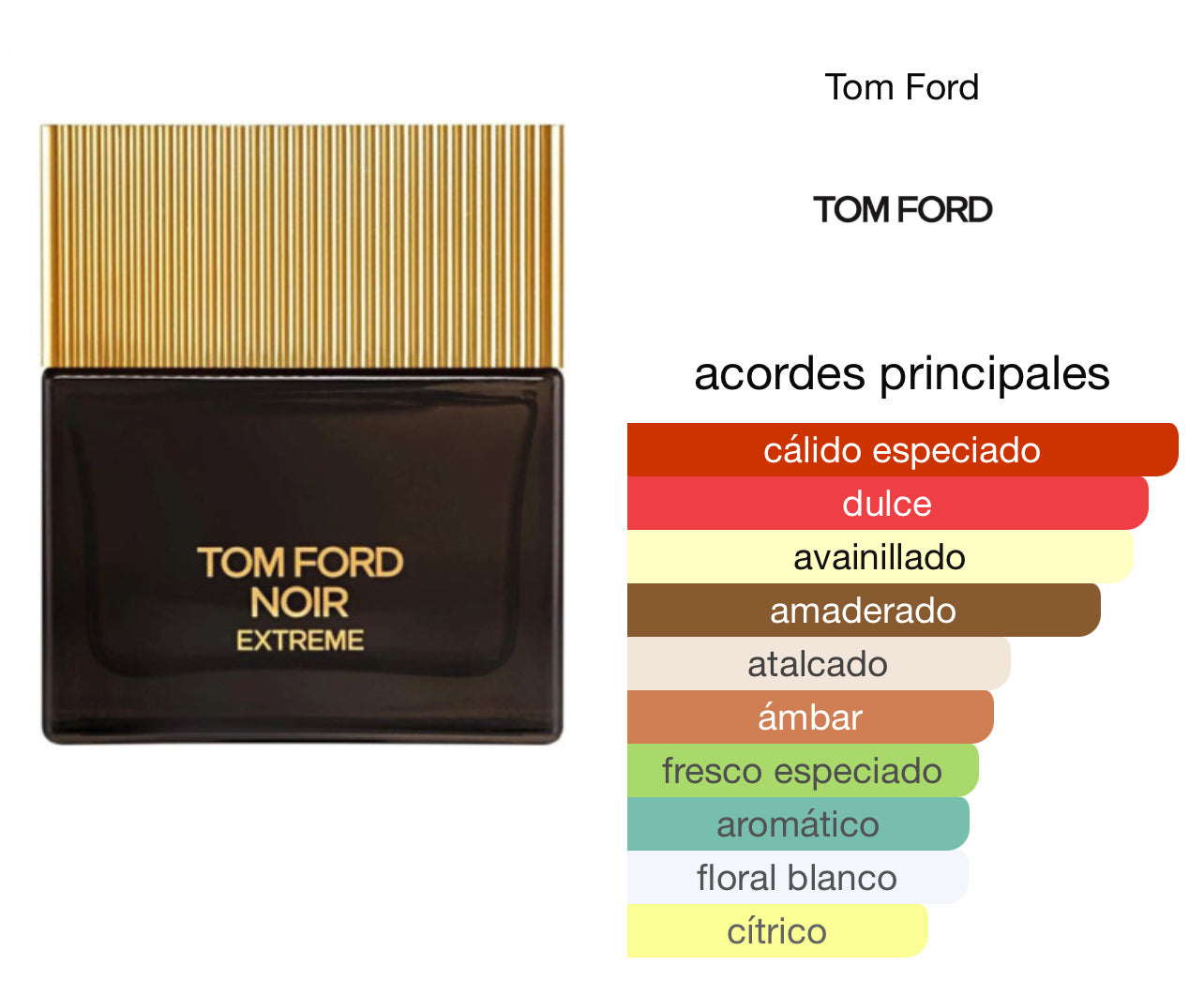 Tom Ford Noir Extreme Le Perfum