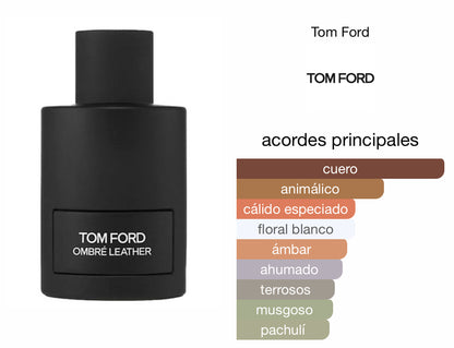 Tom Ford Ombré Leather EDP Le Perfum