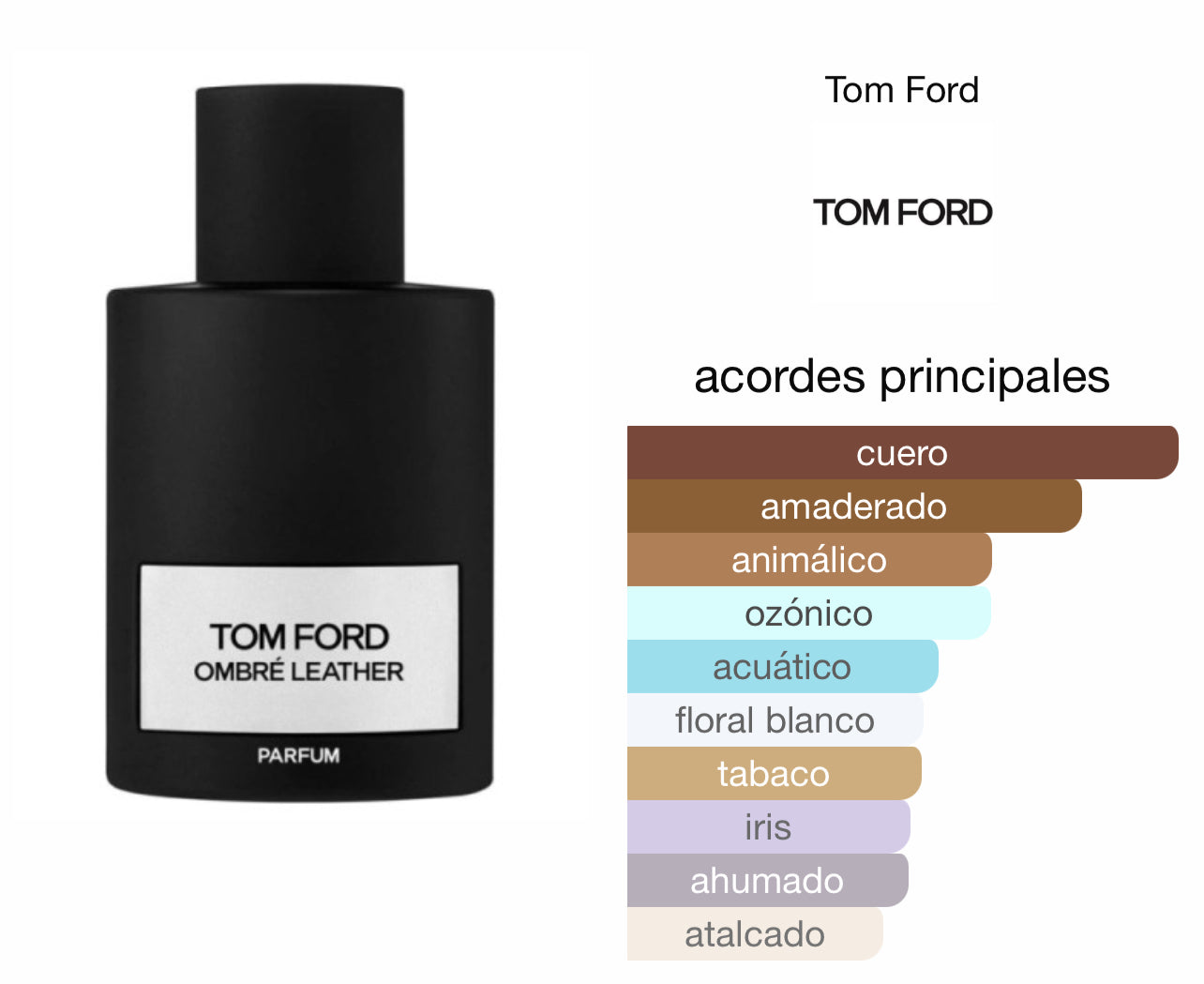 Tom Ford Ombré Leather PARFUM Le Perfum