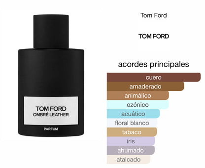 Tom Ford Ombré Leather PARFUM Le Perfum