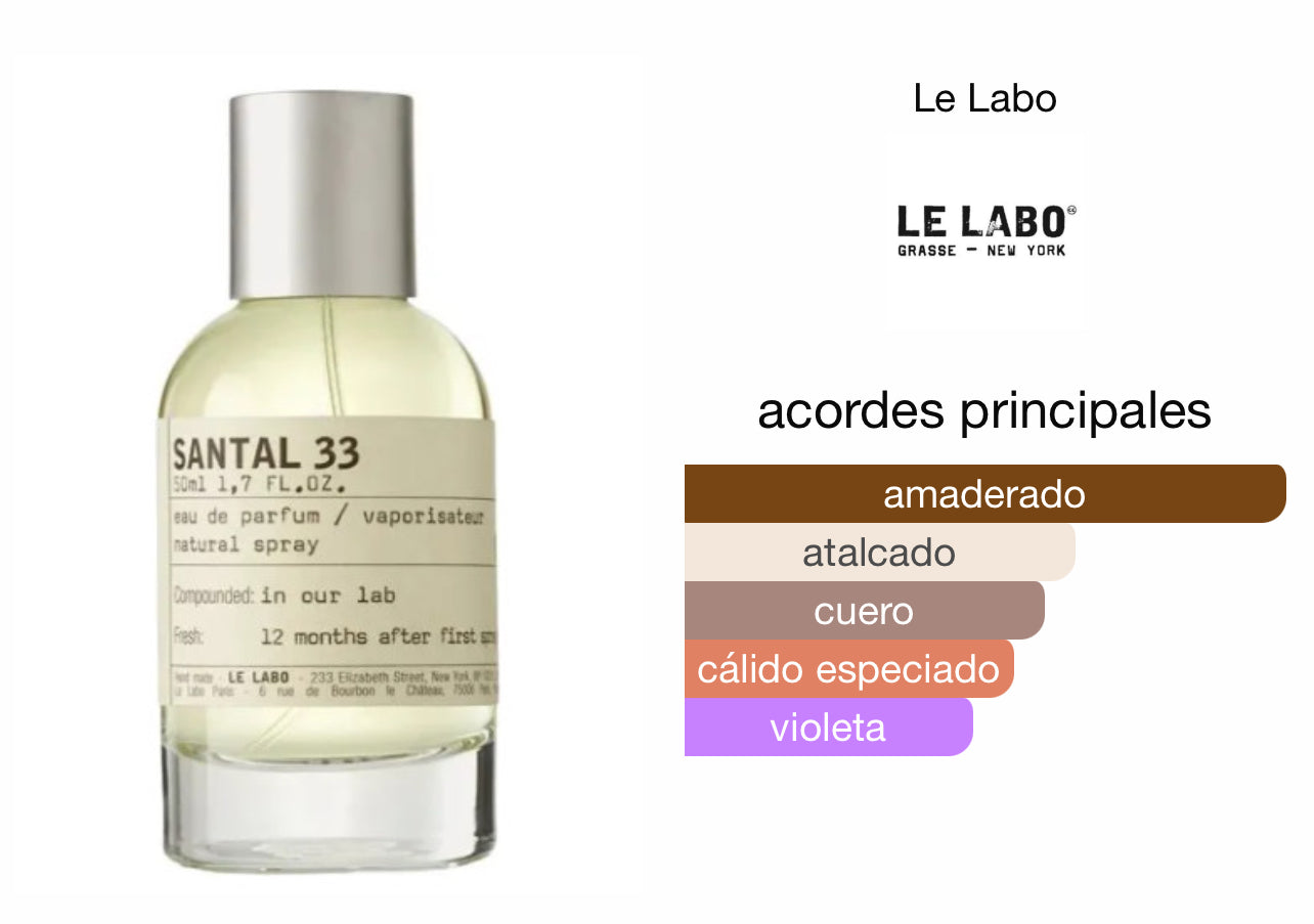 Santal 33 Le Labo Le Perfum