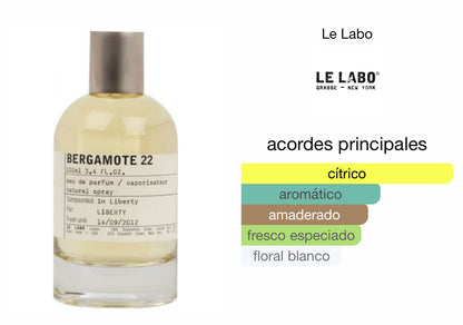 Bergamote 22 Le Labo Le Perfum