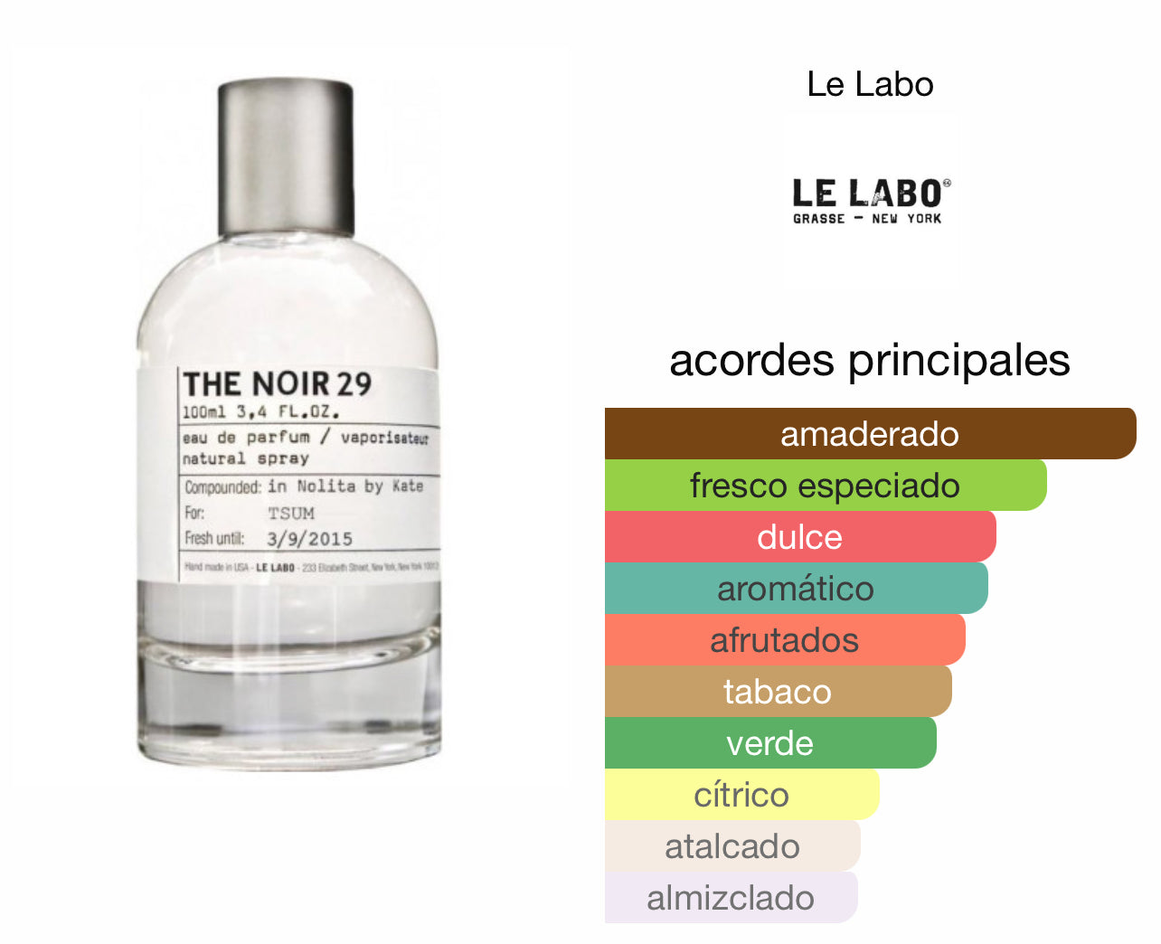 The Noir 29 Le Labo Le Perfum