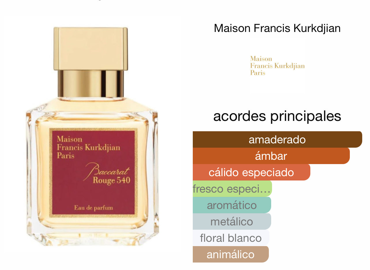 Baccarat Rouge 540 Maison Francis Kurkdjian EDP Le Perfum