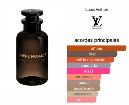 Ombre Nomade Louis Vuitton Le Perfum