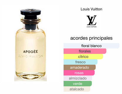 Apogée Louis Vuitton Le Perfum