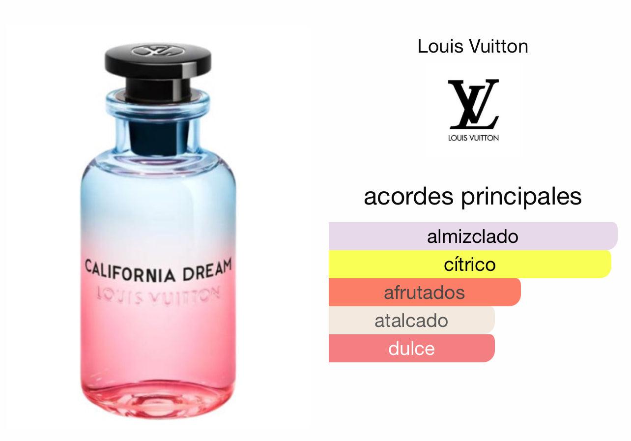 California Dream Louis Vuitton Le Perfum