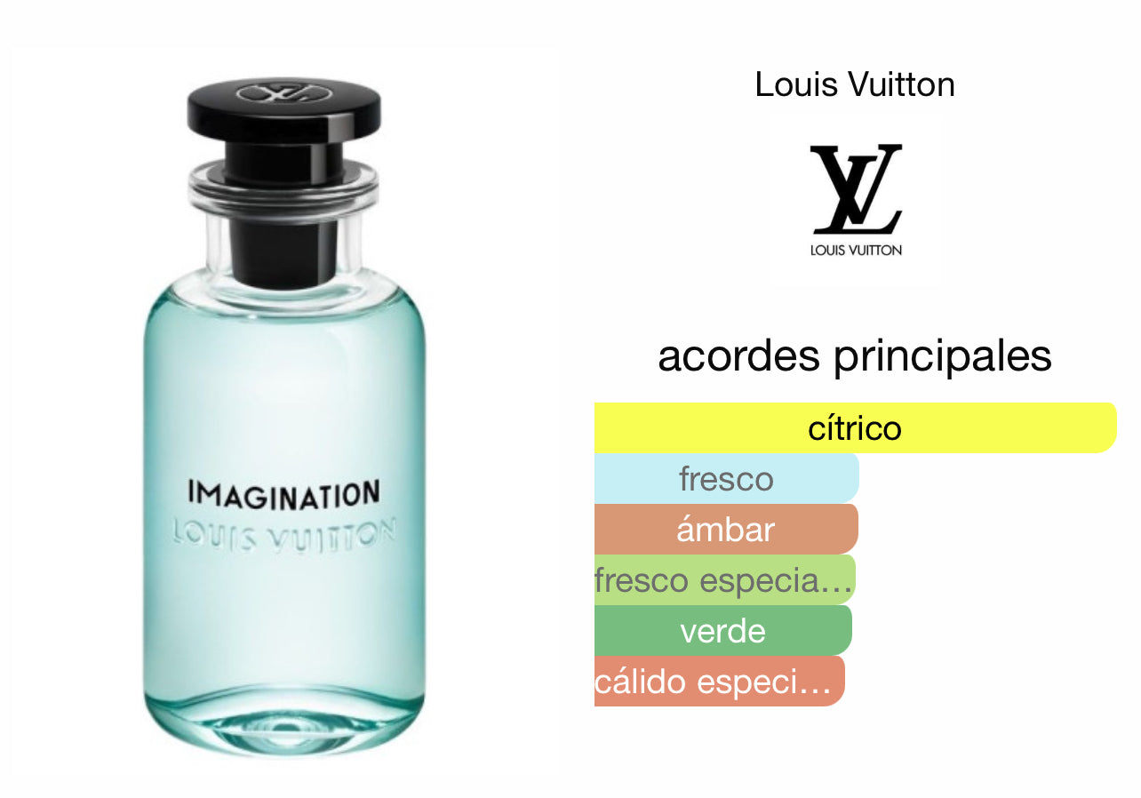 Imagination Louis Vuitton Le Perfum