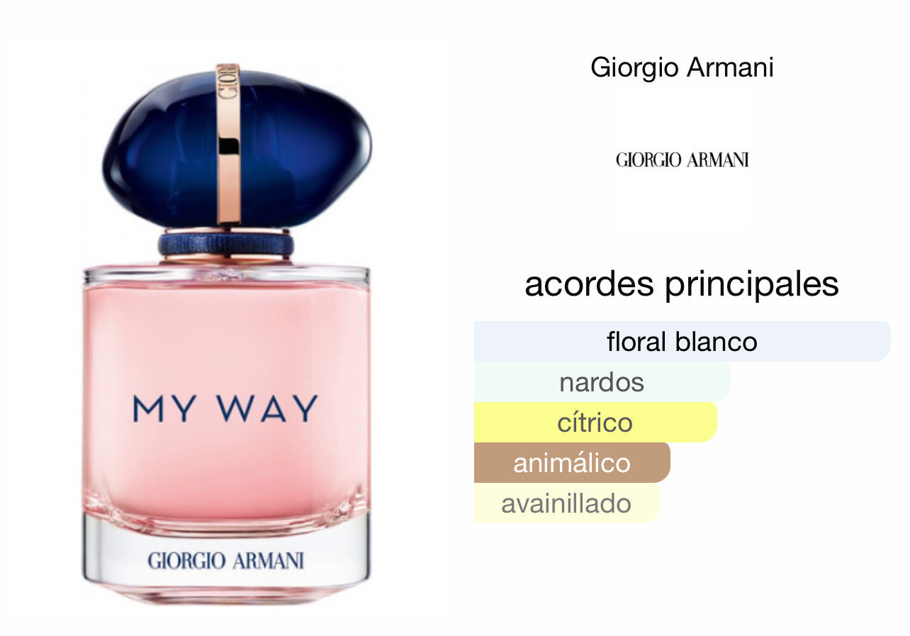 My Way Giorgio Armani EDP Le Perfum