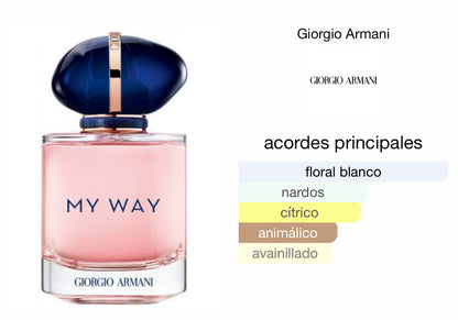 My Way Giorgio Armani EDP Le Perfum