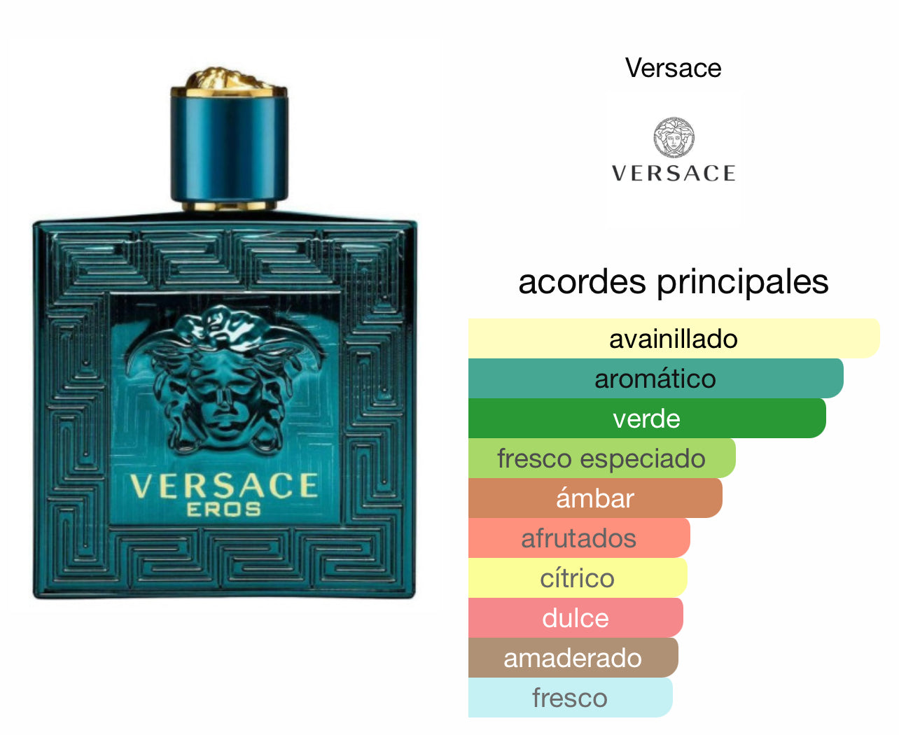 Eros Versace EDT Le Perfum