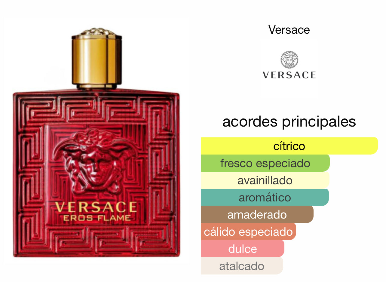 Eros Flame Versace EDP Le Perfum