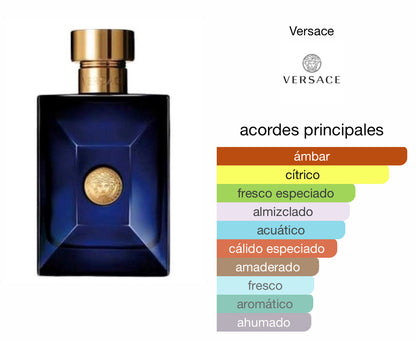 Dylan Blue Versace Le Perfum