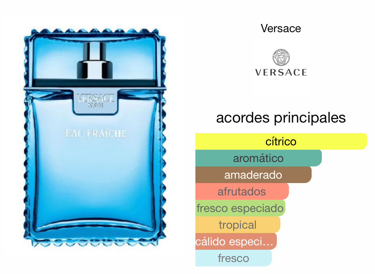 Versace Man Eau Fraiche EDT Le Perfum